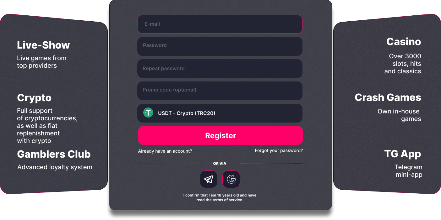betdragon